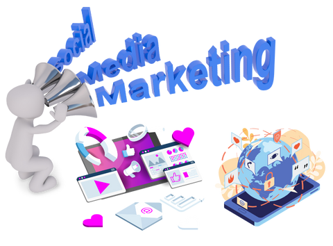 SMO/SMM Marketing Services